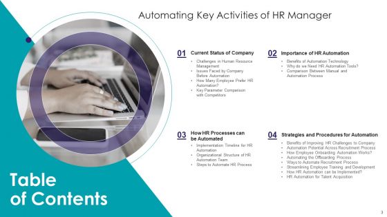 Automating Key Activities Of HR Manager Ppt PowerPoint Presentation Complete Deck With Slides