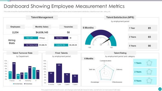 Automating Key Activities Of HR Manager Ppt PowerPoint Presentation Complete Deck With Slides