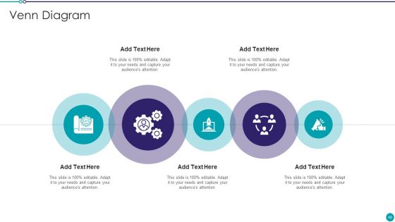 Automating Key Activities Of HR Manager Ppt PowerPoint Presentation Complete Deck With Slides