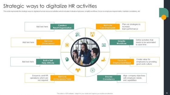 Automating Recruitment Process Ppt PowerPoint Presentation Complete Deck With Slides