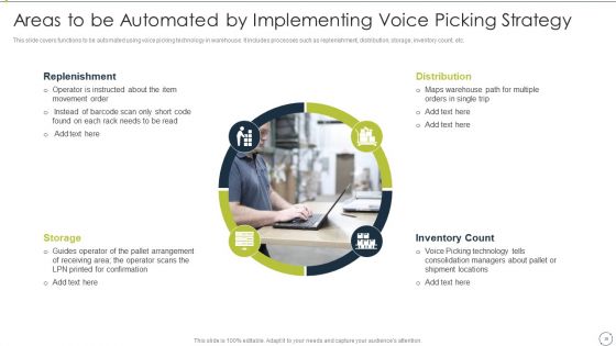 Automating Supply Chain And Logistics For Minimizing Human Errors And Manual Tasks Ppt PowerPoint Presentation Complete Deck With Slides
