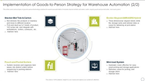 Automating Supply Chain Implementation Of Goods To Person Strategy For Warehouse Automation Designs PDF