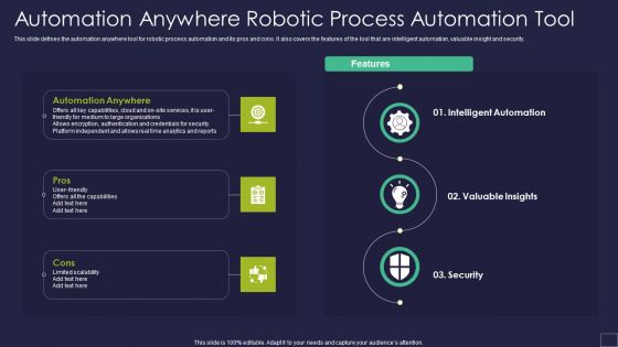 Automation Anywhere Robotic Process Automation Tool Robotic Process Automation Technology Formats PDF Automation Anywhere Robotic Process Automation Tool Robotic Process Automation Technology Formats PDF