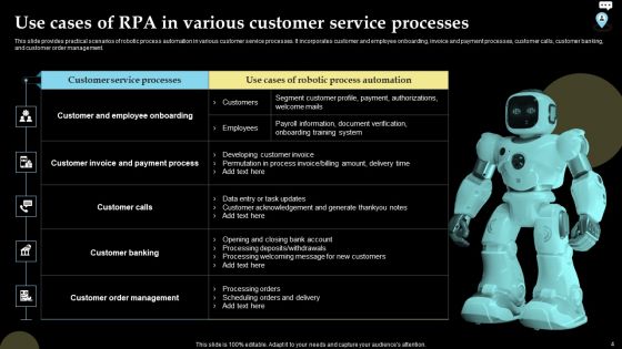 Automation In RPA To Regulate Consumer Services Ppt PowerPoint Presentation Complete Deck With Slides