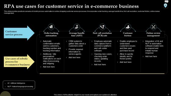 Automation In RPA To Regulate Consumer Services Ppt PowerPoint Presentation Complete Deck With Slides