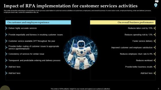 Automation In RPA To Regulate Consumer Services Ppt PowerPoint Presentation Complete Deck With Slides