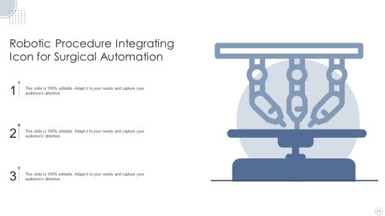 Automation Integrating Procedure Ppt PowerPoint Presentation Complete Deck With Slides