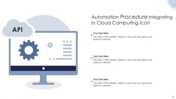 Automation Integrating Procedure Ppt PowerPoint Presentation Complete Deck With Slides