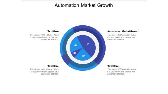 Automation Market Growth Ppt PowerPoint Presentation Professional Background Cpb