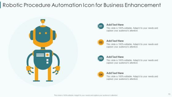Automation Procedure Enhancement Ppt PowerPoint Presentation Complete With Slides