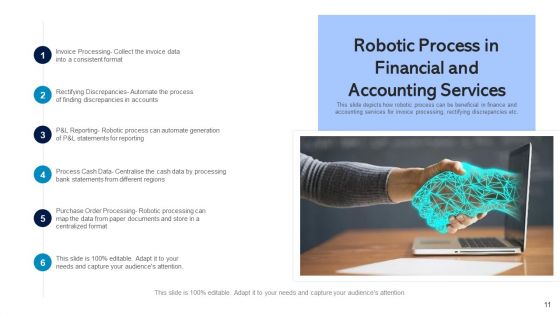 Automation Procedure Marketing Planning Ppt PowerPoint Presentation Complete Deck With Slides