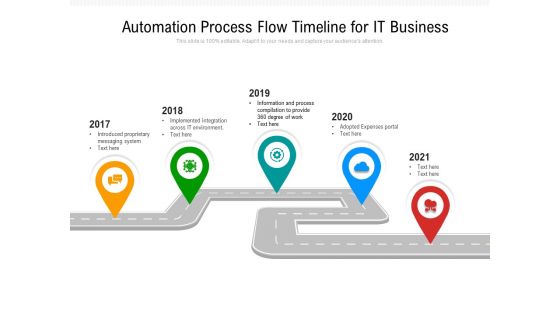 Automation Process Flow Timeline For IT Business Ppt PowerPoint Presentation File Slide PDF