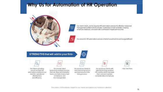 Automation Proposal For Human Resources Development Planning Ppt PowerPoint Presentation Complete Deck With Slides