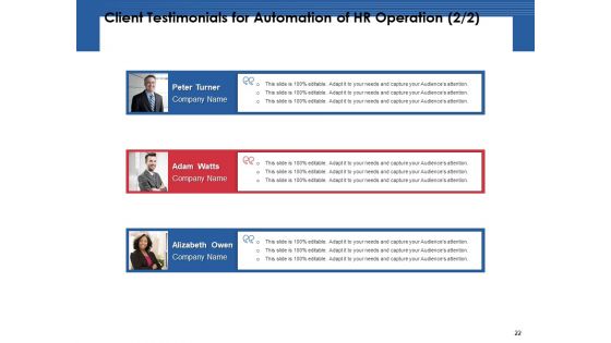 Automation Proposal For Human Resources Development Planning Ppt PowerPoint Presentation Complete Deck With Slides