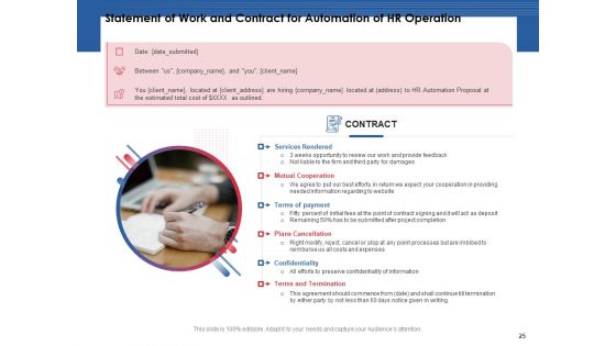 Automation Proposal For Human Resources Development Planning Ppt PowerPoint Presentation Complete Deck With Slides