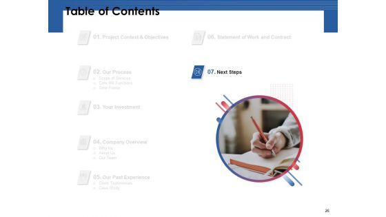 Automation Proposal For Human Resources Development Planning Ppt PowerPoint Presentation Complete Deck With Slides
