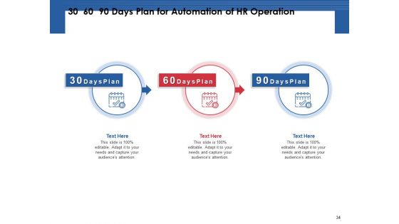Automation Proposal For Human Resources Development Planning Ppt PowerPoint Presentation Complete Deck With Slides