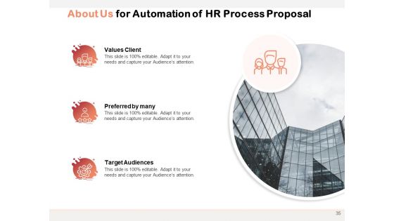 Automation Proposal To Transform HR Processes Ppt PowerPoint Presentation Complete Deck With Slides