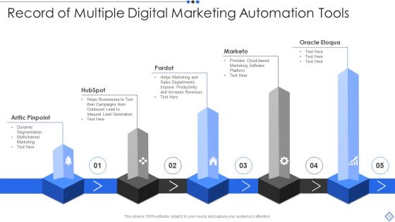 Automation Record Ppt PowerPoint Presentation Complete With Slides