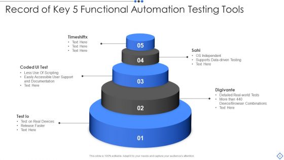 Automation Record Ppt PowerPoint Presentation Complete With Slides