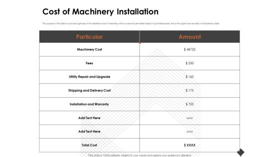 Automation Techniques And Solutions For Business Cost Of Machinery Installation Ppt Portfolio Model PDF