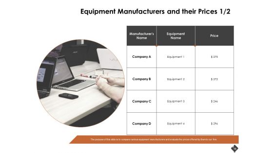 Automation Techniques And Solutions For Business Ppt PowerPoint Presentation Complete Deck With Slides