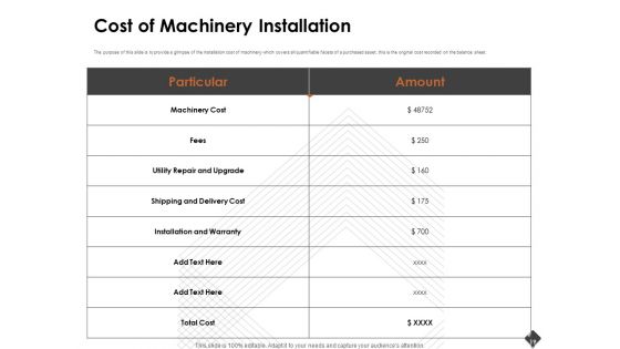 Automation Techniques And Solutions For Business Ppt PowerPoint Presentation Complete Deck With Slides