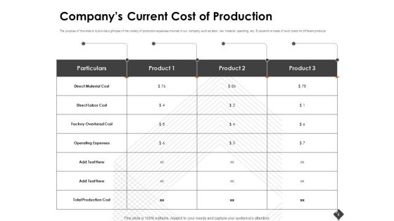 Automation Techniques And Solutions For Business Ppt PowerPoint Presentation Complete Deck With Slides