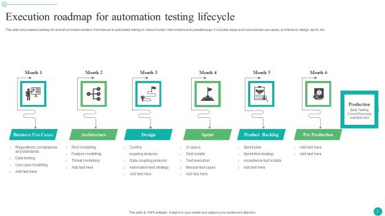 Automation Testing Lifecycle Ppt PowerPoint Presentation Complete Deck With Slides