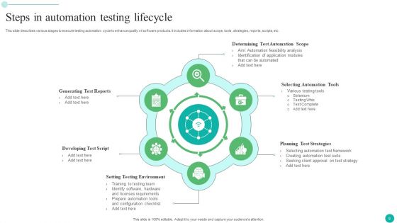 Automation Testing Lifecycle Ppt PowerPoint Presentation Complete Deck With Slides