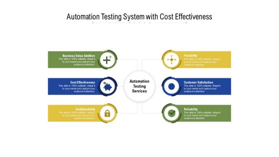Automation Testing System With Cost Effectiveness Ppt PowerPoint Presentation File Background PDF