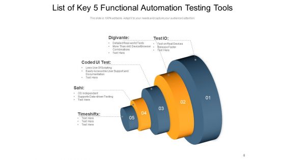 Automation Tool List Infrastructure Automation Product Ppt PowerPoint Presentation Complete Deck