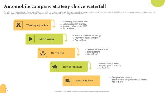 Automobile Company Strategy Choice Waterfall Sample PDF Automobile Company Strategy Choice Waterfall Sample PDF