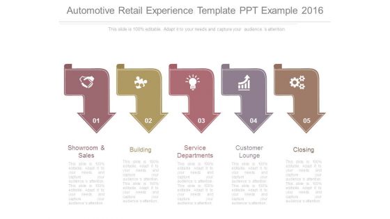 Automotive Retail Experience Template Ppt Example 2016