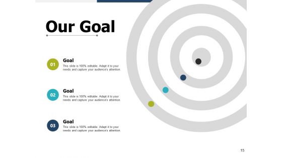 Autonomation Ppt PowerPoint Presentation Complete Deck With Slides