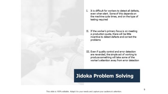 Autonomation Ppt PowerPoint Presentation Complete Deck With Slides