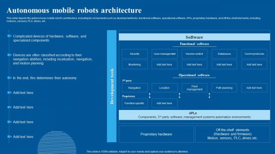 Autonomous Mobile Robots Architecture Download PDF