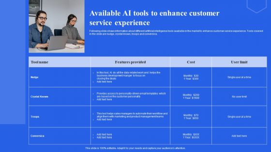 Available Ai Tools To Enhance Customer Service Experience Ppt Show Shapes PDF