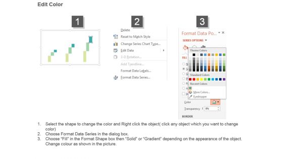 Average Customer Acquisition Cost Powerpoint Slide Templates