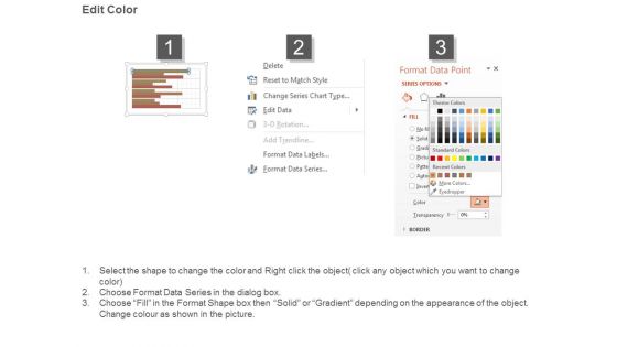 Average Days Sales Outstanding Analysis Ppt Example