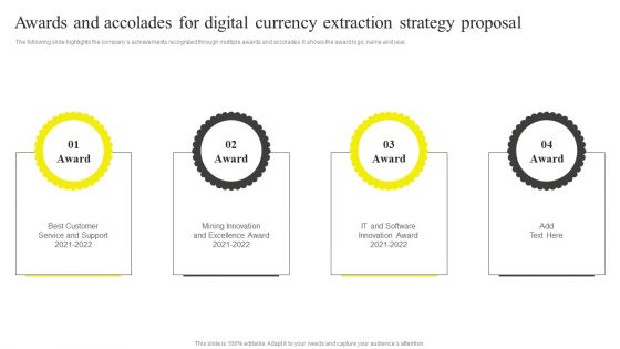 Awards And Accolades For Digital Currency Extraction Strategy Proposal Summary PDF
