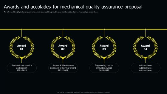 Awards And Accolades For Mechanical Quality Assurance Proposal Ppt Portfolio Gridlines PDF
