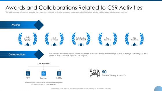Awards And Collaborations Related To CSR Activities Ppt Tips PDF