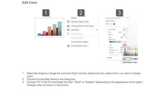 Awareness Consideration Purchase Ppt Examples