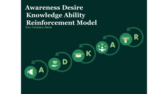 Awareness Desire Knowledge Ability Reinforcement Model Ppt PowerPoint Presentation Complete Deck With Slides