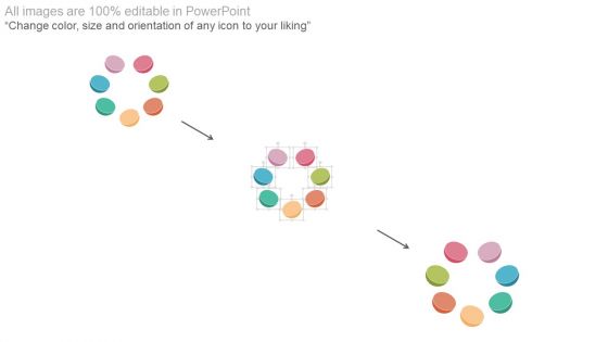 Awareness Thought Leadership Digital Strategies Ppt Slides