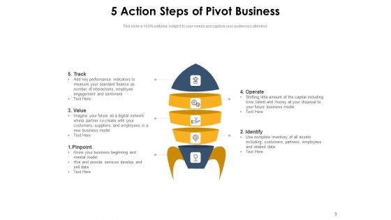 Axis Problem Business Great Success Ppt PowerPoint Presentation Complete Deck