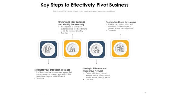 Axis Problem Business Great Success Ppt PowerPoint Presentation Complete Deck