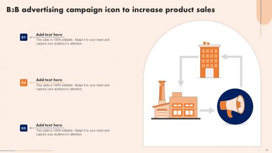 B2B Advertising Campaign Ppt PowerPoint Presentation Complete Deck With Slides