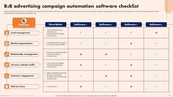 B2B Advertising Campaign Ppt PowerPoint Presentation Complete Deck With Slides